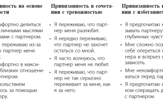 Как сохранить отношения с парнем