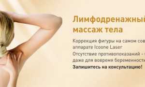 Лимфодренажный массаж тела: особенности процедуры