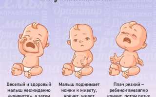 У ребенка колики: что делать и как помочь, причины возникновения