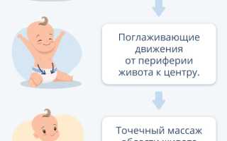 Что необходимо делать при запоре у новорожденного ребенка