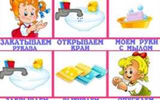Правила гигиены для детей от А до Я