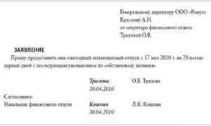 Как написать заявление на увольнение, если инициатором является сотрудник