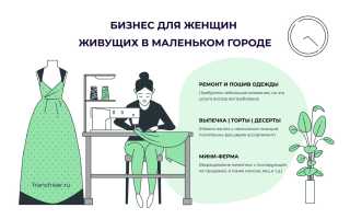 Малый бизнес, идеи для женщин, чтоб почувствовать себя независимой