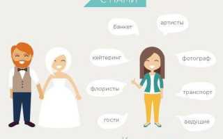 Нужен ли свадебный координатор и что он делает