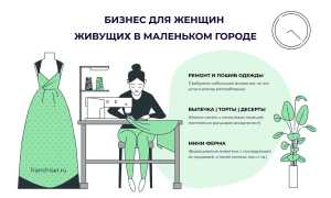 Бизнес для женщины: с чего начать свое дело?