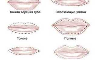 Что такое микроблейдинг губ: этапы процедуры, преимущества и противопоказания