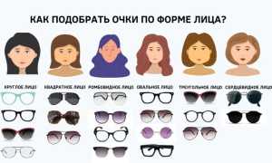 Очки для овального лица женские: подходящие модели и советы