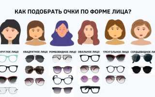 Очки для овального лица женские: подходящие модели и советы