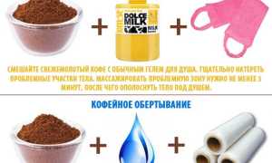 Как избавиться от целлюлита на бедрах: способы, которые помогут