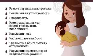 Послеродовая депрессия, симптомы и лечение