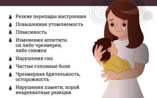 Послеродовая депрессия, симптомы и лечение