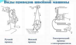 Вот почему машинка для шитья – незаменимый помощник в доме любой хозяйки!