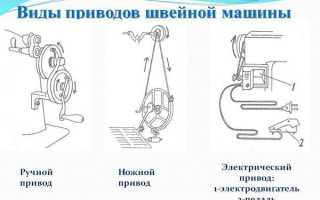 Вот почему машинка для шитья – незаменимый помощник в доме любой хозяйки!