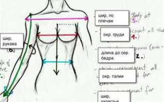 Блузка со спущенными плечами своими руками