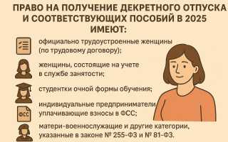 Когда уходят в декрет будущие мамы?