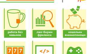 Бизнес для женщины в декрете: советы и готовые решения
