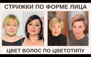 Короткие стрижки для женщин: кому подойдут и как выбрать стрижку по типу лица?