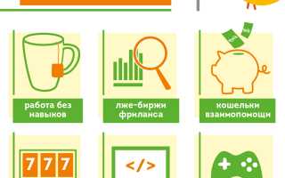 Как работать в декрете: заработок в интернете и бизнес на дому