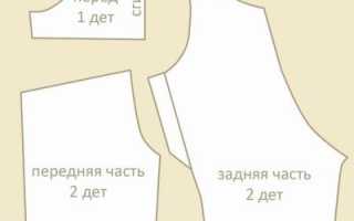Такая поделка внесет гармонию в дом! Одежда для текстильных кукол своими руками: выкройки