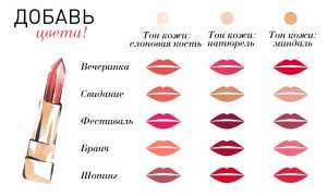 Как выбрать цвет помады: полезные советы