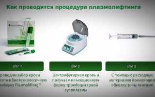 Лазерная биоревитализация