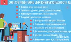 Как защитить ребенка от ненужных сайтов – безопасный интернет