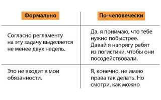 Как вести себя на новой работе, чтобы наладить отношения с коллективом и начальством