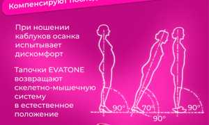 Спортивные тапочки женские: плюсы и минусы.